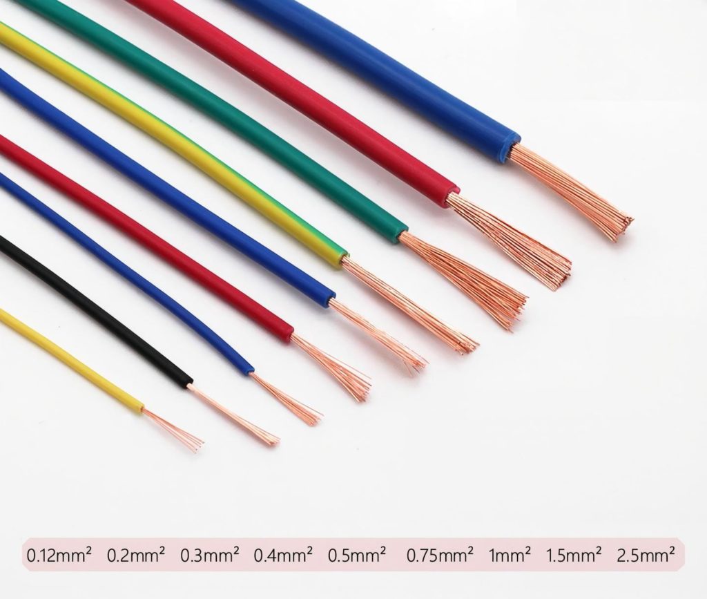 0.3mm²电缆